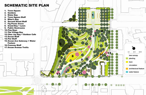 Palisades Walk + Town Square