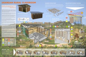 ruralschool ruralschool