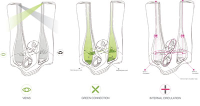 RCH_Concept-Design-Diagrams